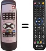 Comandos à distância equivalente Hisense HYDFSR-006EU
