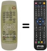 Comandos à distância equivalente Hisense PDP4210EU