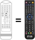 Comandos à distância equivalente Inno Hit TVC2122HB
