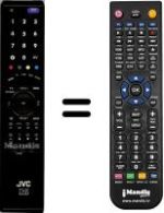 Comandos à distância equivalente JVC LT-32R90BU