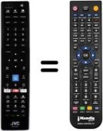 Comandos à distância equivalente JVC RM-C3401A