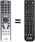 Comandos à distância equivalente JVC HV-28P40BJ