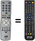 Comandos à distância equivalente JVC RM-C15022C