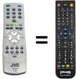 Comandos à distância equivalente JVC AV-28T4SK