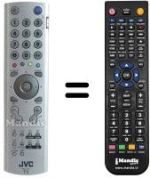 Comandos à distância equivalente JVC LT-32DA8BJ / Q