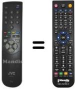 Comandos à distância equivalente JVC RM-C501C