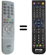 Comandos à distância equivalente JVC RM-C541C