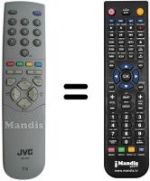Comandos à distância equivalente JVC RM-C64H1C
