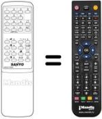 Comandos à distância equivalente Sanyo CEP3024