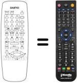 Comandos à distância equivalente Sanyo 28DN3P