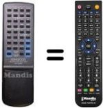 Comandos à distância equivalente Kenwood RC-A030