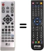 Comandos à distância equivalente LG LM-M140D