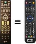 Comandos à distância equivalente LG AR702NS