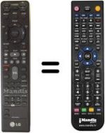 Comandos à distância equivalente LG HT903TA