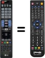 Comandos à distância equivalente LG 32LD570-ZB