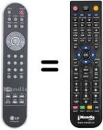 Comandos à distância equivalente LG 6710T00003P