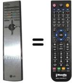 Comandos à distância equivalente LG 6710V00084U