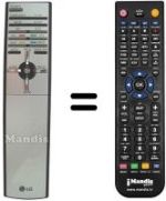 Comandos à distância equivalente LG RL44SZ21RD