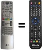 Comandos à distância equivalente LG AKB32559903