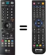 Comandos à distância equivalente LG M237WD
