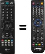 Comandos à distância equivalente LG AKB33871410