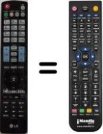 Comandos à distância equivalente LG AKB72914029