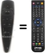 Comandos à distância equivalente LG 55LW5590