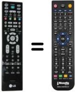 Comandos à distância equivalente LG MKJ32022806