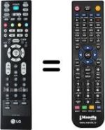 Comandos à distância equivalente LG 32LC42-ZC