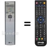 Comandos à distância equivalente LG 6710V00100U