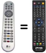 Comandos à distância equivalente LG RZ15LA66