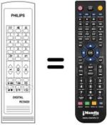 Comandos à distância equivalente Philips REMCON035