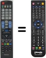 Comandos à distância equivalente LG 26LK330