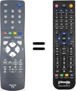 Comandos à distância equivalente JVC AV28GH1BUF