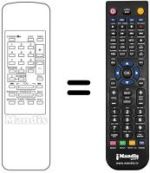 Comandos à distância equivalente Irradio MV230