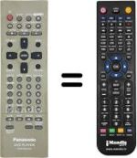 Comandos à distância equivalente Panasonic DVD-RV32