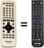 Comandos à distância equivalente Panasonic N2QAJB000096