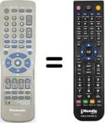 Comandos à distância equivalente Panasonic N2QAKB000003
