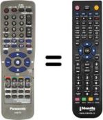 Comandos à distância equivalente Panasonic NV-FJ830