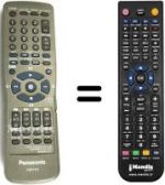 Comandos à distância equivalente Panasonic N2QAKB000031