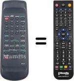 Comandos à distância equivalente Funai 17A-601