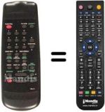 Comandos à distância equivalente Funai 17A-211