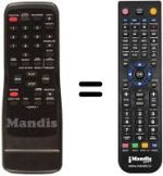 Comandos à distância equivalente Funai 21A-600A