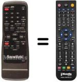 Comandos à distância equivalente Funai 21A-620