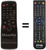 Comandos à distância equivalente Funai 19A-624
