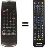 Comandos à distância equivalente Funai 17A-722