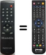 Comandos à distância equivalente Nokia RCN641