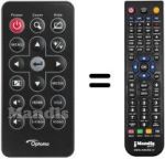 Comandos à distância equivalente Optoma ML500