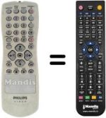 Comandos à distância equivalente Philips VR520
