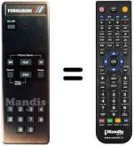 Comandos à distância equivalente Thorn FV10B